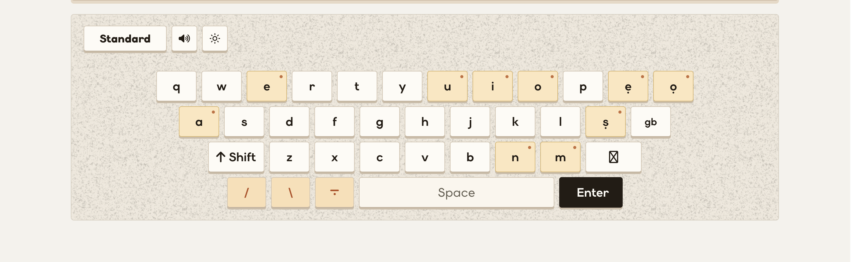 Yoruba Keyboard